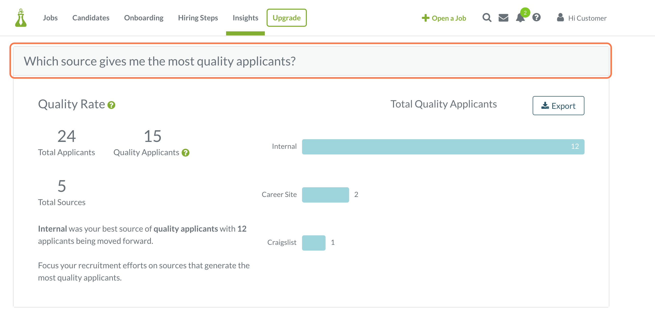 Click on Which source gives me the most quality applicants?