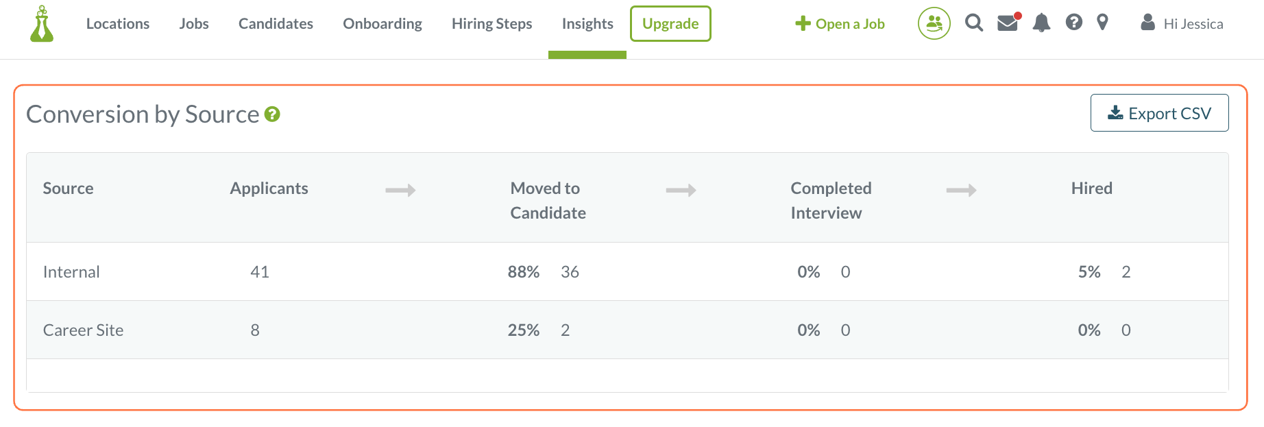 Click on Locations Jobs Candidates Onboarding Hiring Steps Insights Upgrade…