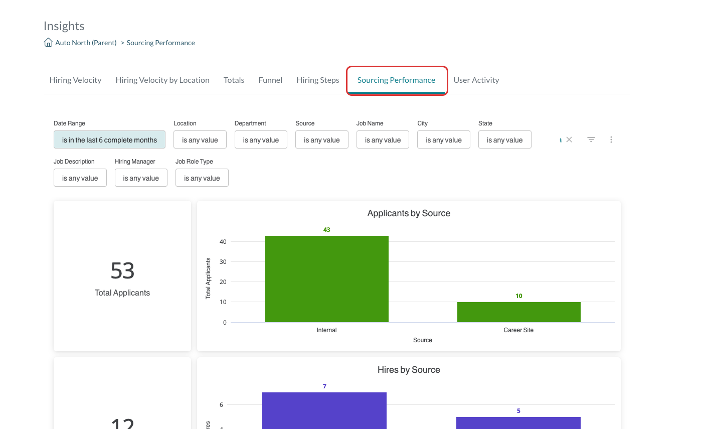 sourcing performance- insights.png