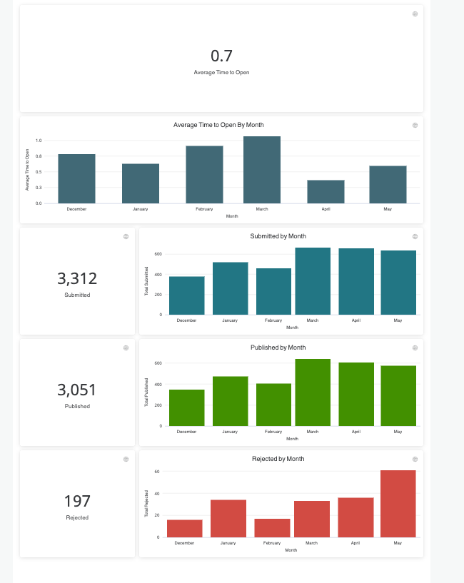 Screenshot 2026-06-04 at 10.58.17 AM.png